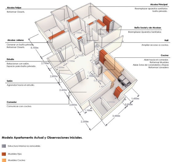 Image module